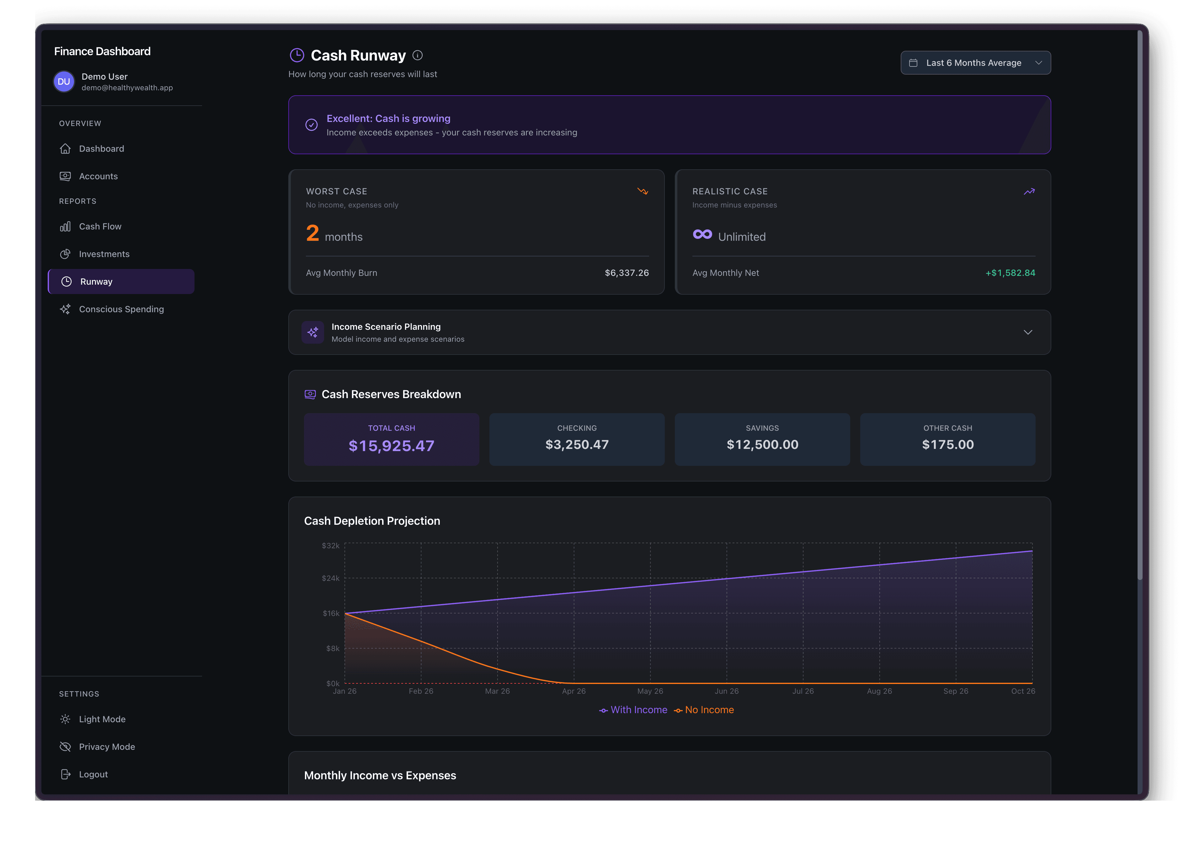 HealthyWealth runway calculator