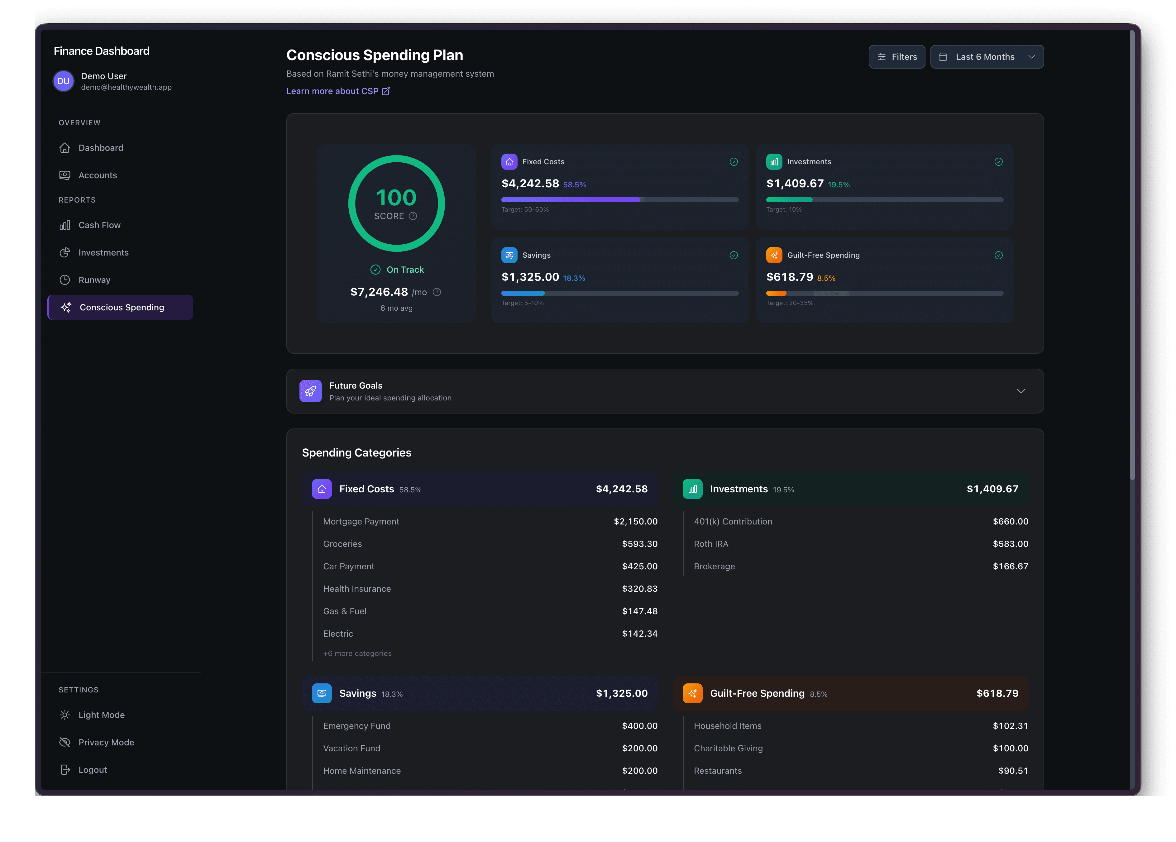 HealthyWealth conscious spending plan