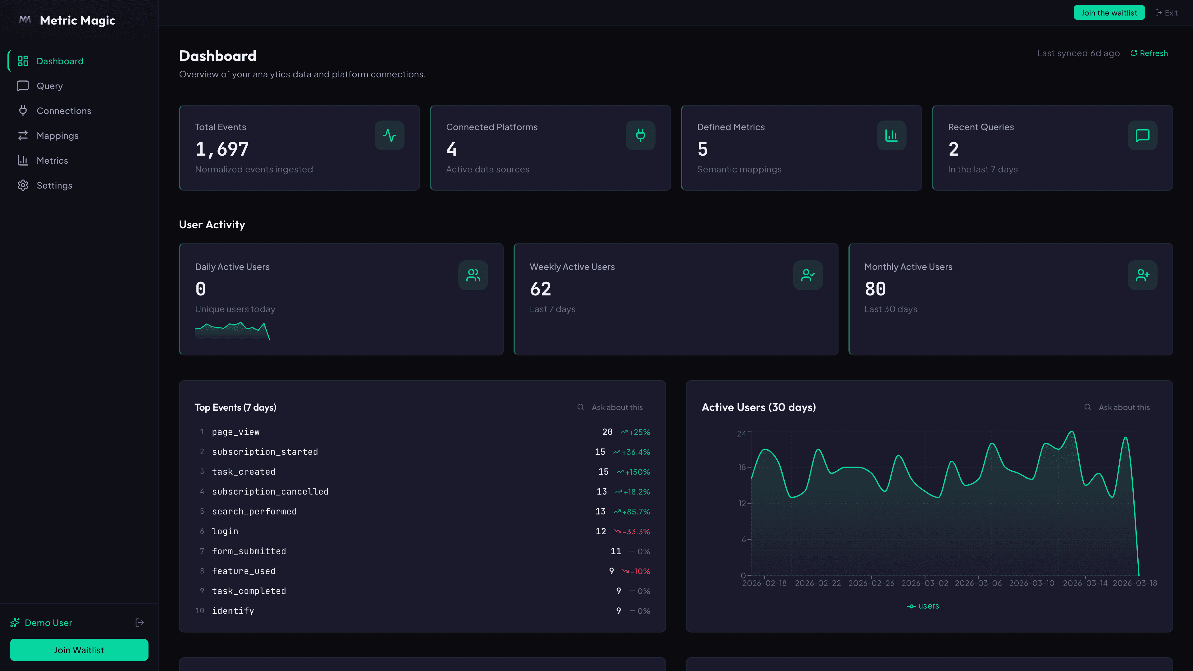 Metric Magic preview